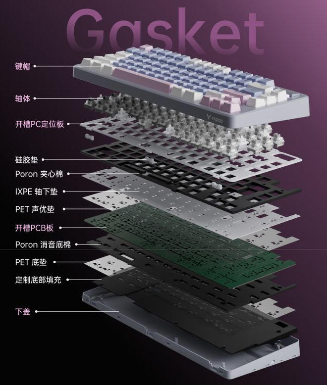 -75评测:7层填充造就的无线客制化新标杆J9国际集团三模客制化 雷柏V700DIY(图24) -75评测:7层填充造就的无线客制化新标杆J9国际集团三模客制化 雷柏V700DIY(图24)